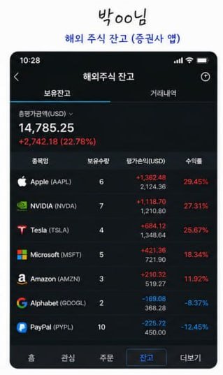 수익 내역